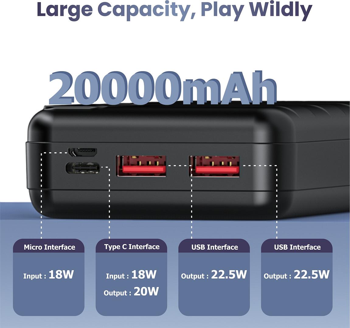 20000 mah fast charging powerbank