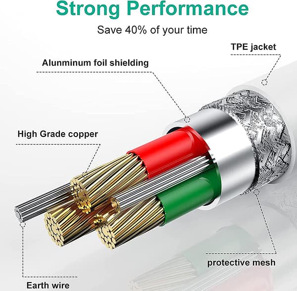 QC Cable