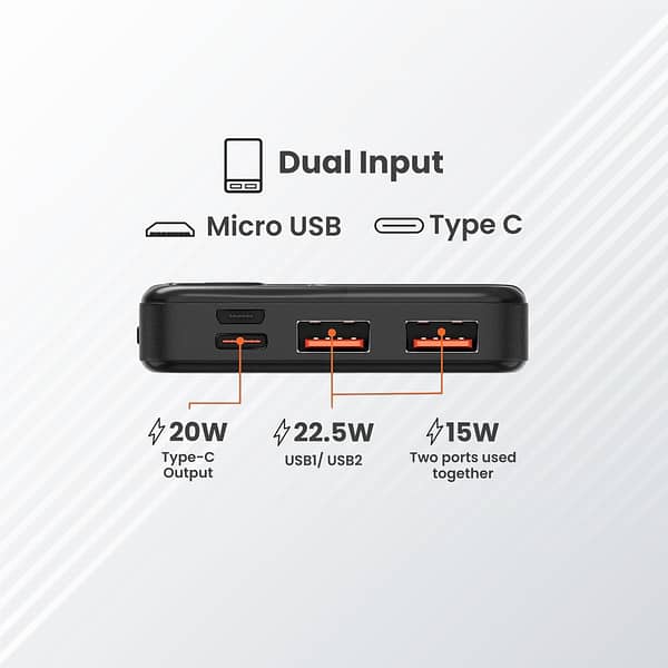 fast Charging Powerbank