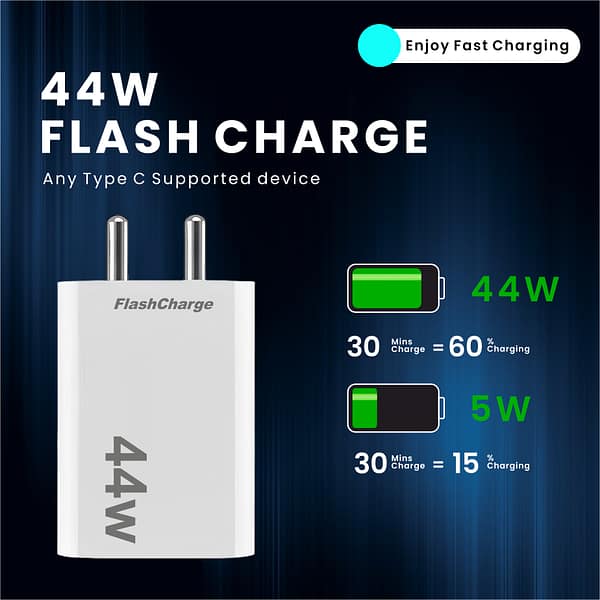 iqoo 44w flash charger price